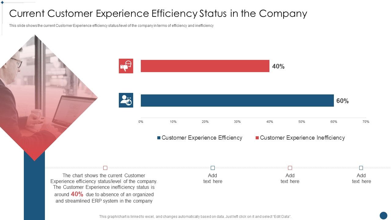 Enterprise_Resource_Planning_System_Framework_Current_Customer_Experience_Efficiency_Introduction_PDF_Slide_1.jpg
