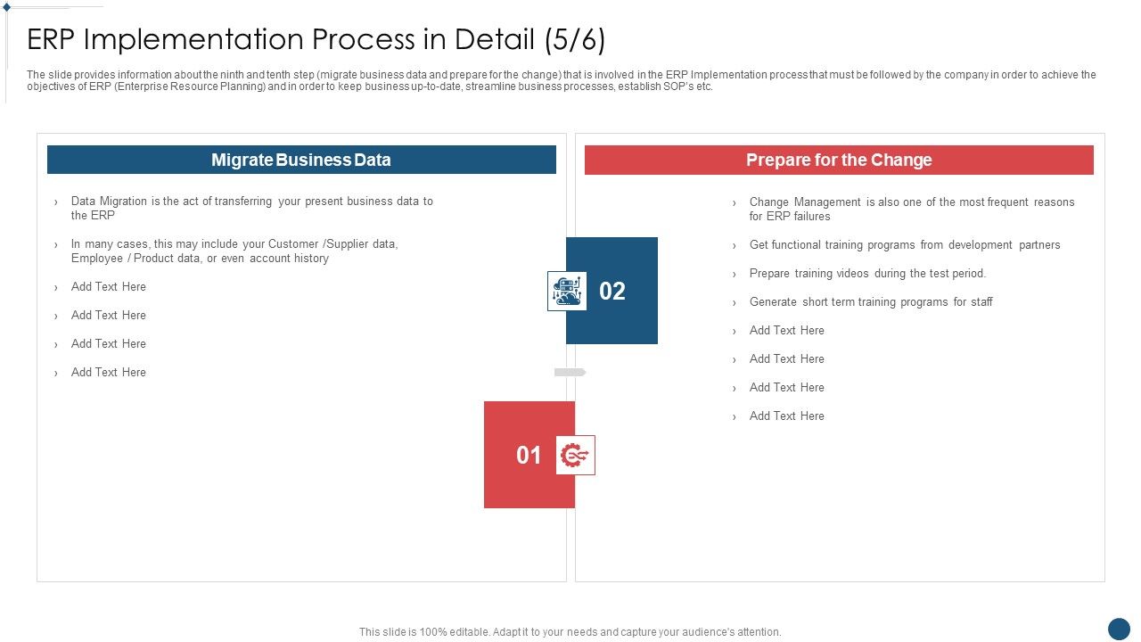 Enterprise_Resource_Planning_System_Framework_ERP_Implementation_Process_In_Detail_Rules_Inspiration_PDF_Slide_1.jpg
