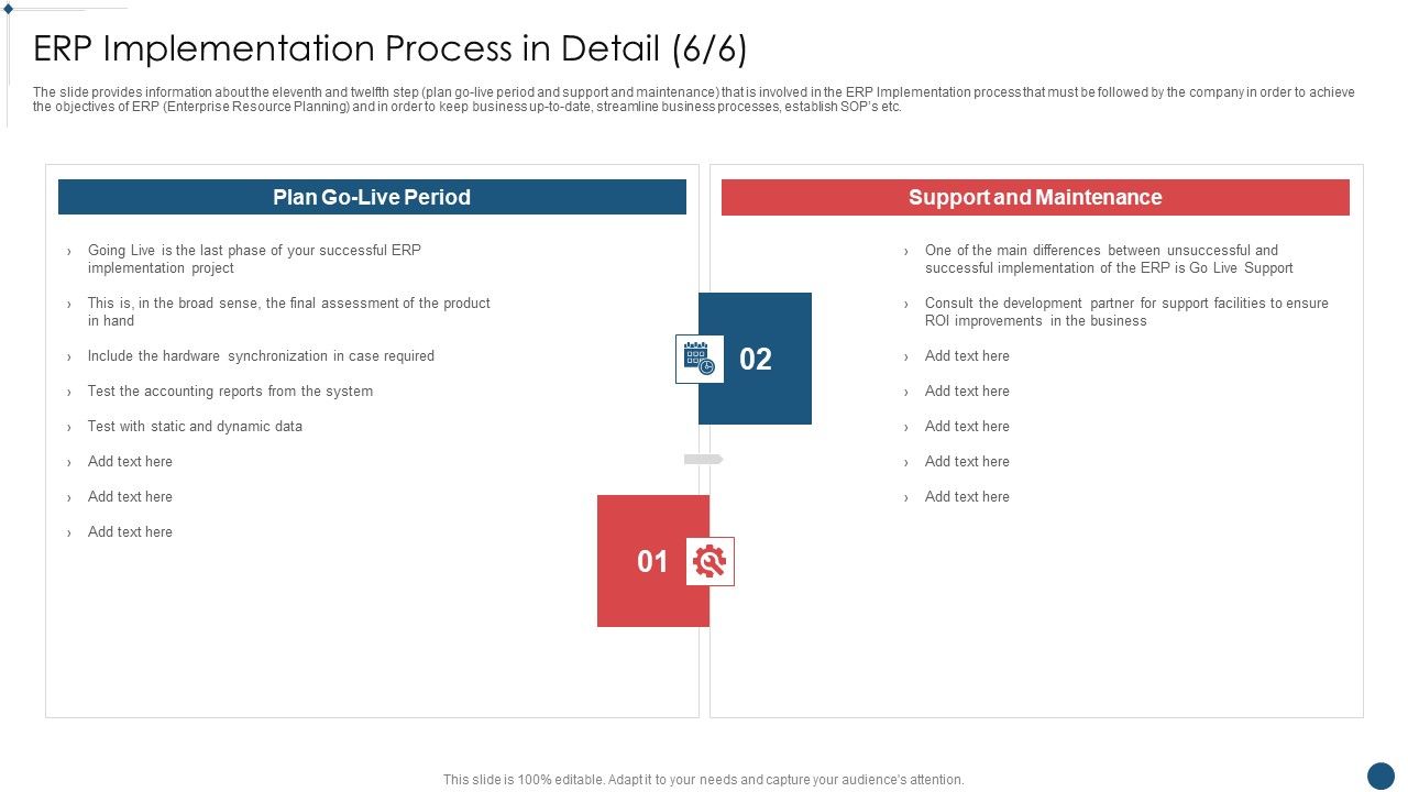 Enterprise_Resource_Planning_System_Framework_ERP_Implementation_Process_In_Detail_Tips_Mockup_PDF_Slide_1.jpg