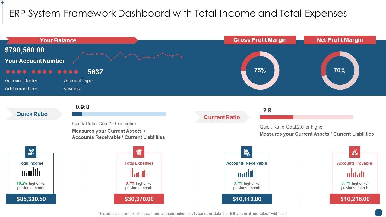 Enterprise_Resource_Planning_System_Framework_ERP_System_Framework_Dashboard_With_Total_Pictures_PDF_Slide_1.jpg