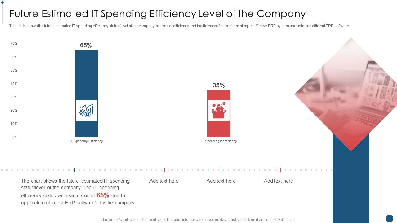 Enterprise_Resource_Planning_System_Framework_Future_Estimated_It_Spending_Efficiency_Level_Brochure_PDF_Slide_1.jpg
