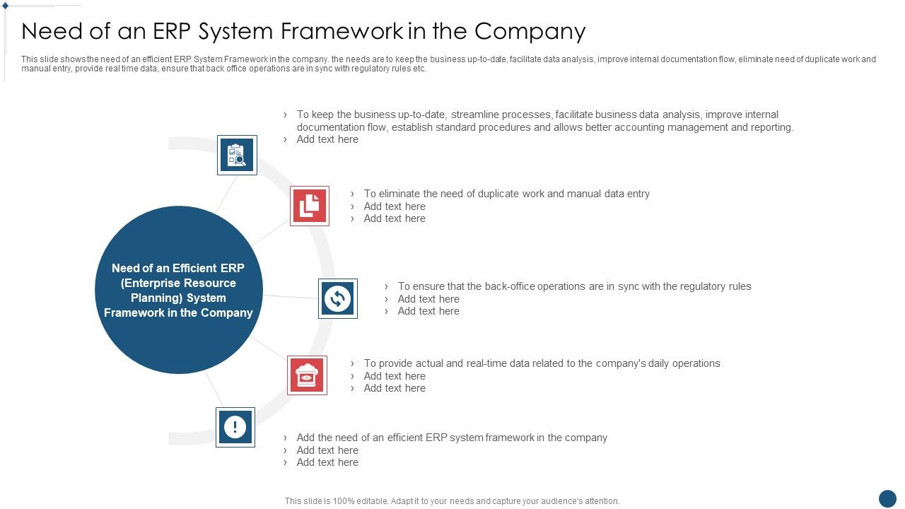 Enterprise_Resource_Planning_System_Framework_Need_Of_An_Erp_System_Framework_In_The_Company_Structure_PDF_Slide_1.jpg
