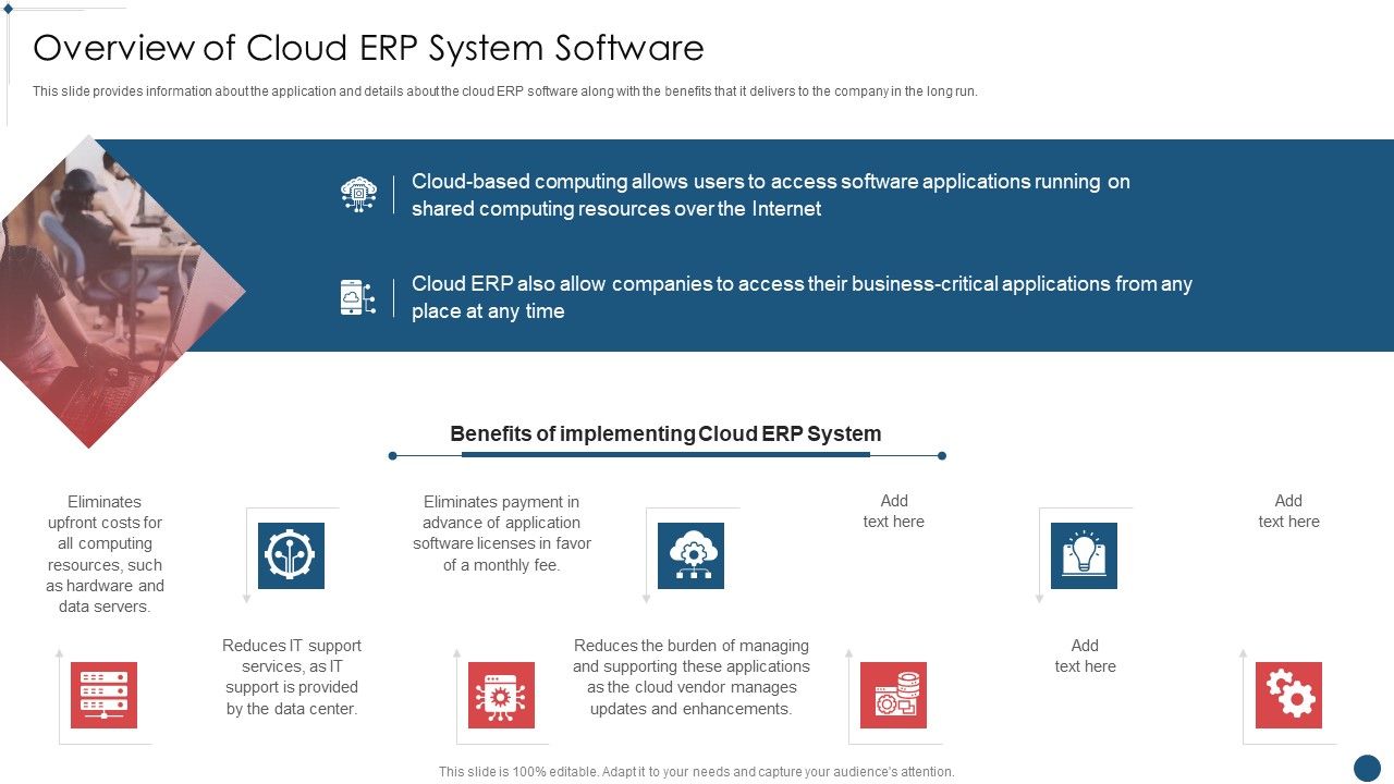 Enterprise_Resource_Planning_System_Framework_Overview_Of_Cloud_Erp_System_Software_Brochure_PDF_Slide_1.jpg