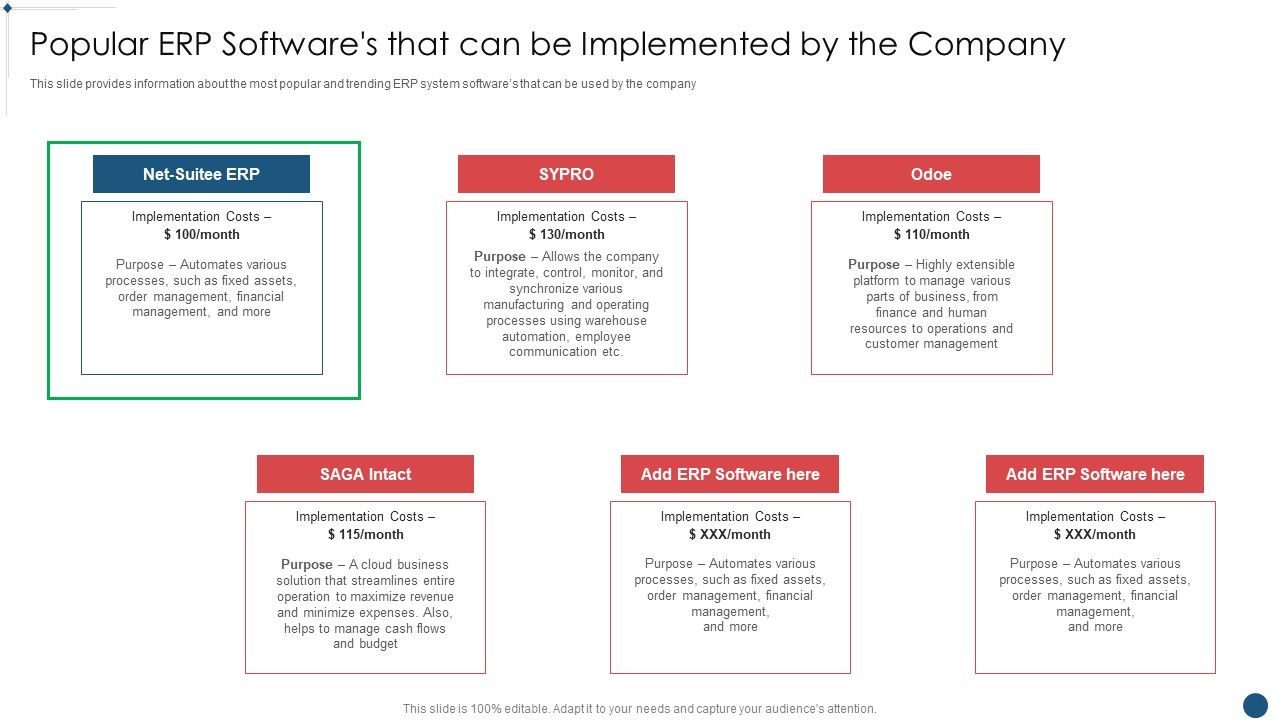 Enterprise_Resource_Planning_System_Framework_Popular_Erp_Softwares_That_Can_Be_Implemented_By_The_Company_Portrait_PDF_Slide_1.jpg