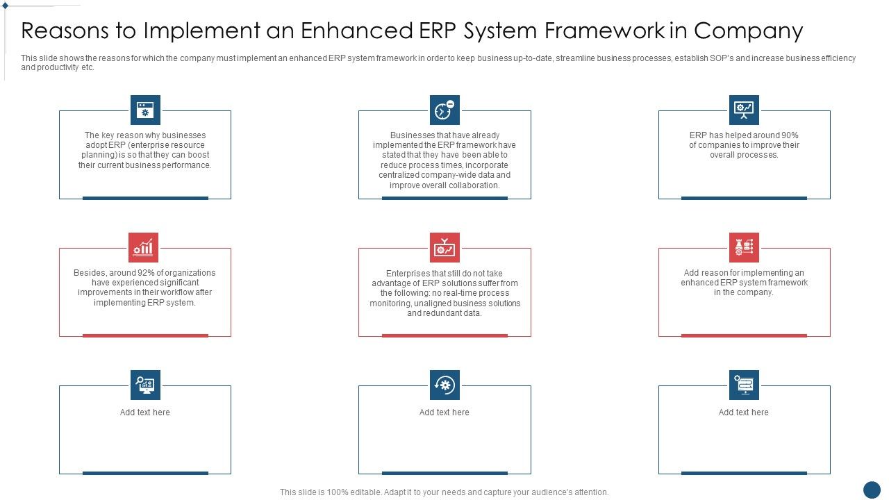 Enterprise_Resource_Planning_System_Framework_Reasons_To_Implement_An_Enhanced_Erp_System_Guidelines_PDF_Slide_1.jpg