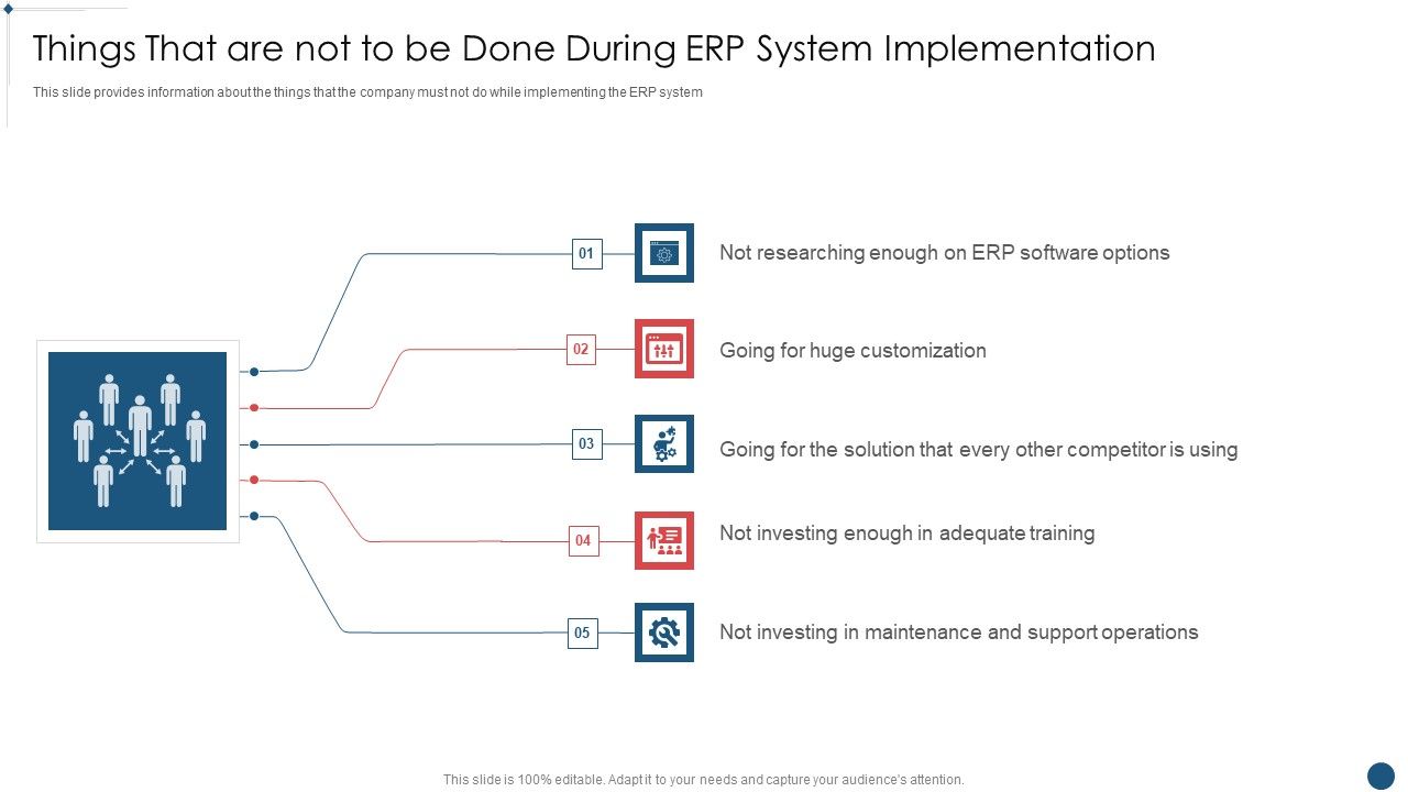 Enterprise_Resource_Planning_System_Framework_Things_That_Are_Not_To_Be_Done_During_ERP_System_Implementation_Graphics_PDF_Slide_1.jpg