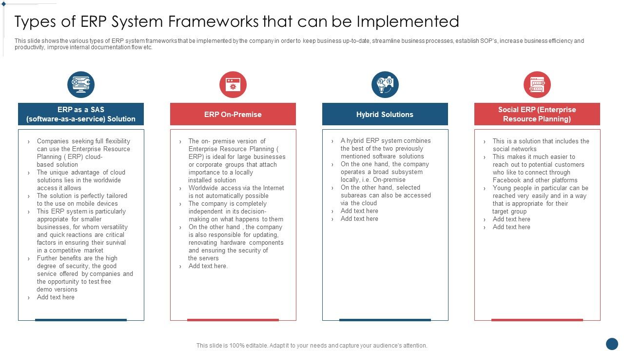 Enterprise_Resource_Planning_System_Framework_Types_Of_ERP_System_Frameworks_That_Can_Be_Implemented_Elements_PDF_Slide_1.jpg