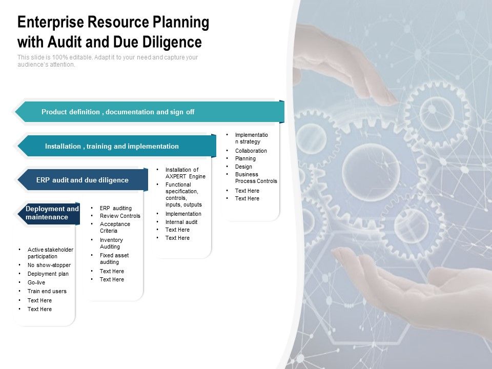 Enterprise_Resource_Planning_With_Audit_And_Due_Diligence_Ppt_PowerPoint_Presentation_Summary_Skills_PDF_Slide_1.jpg