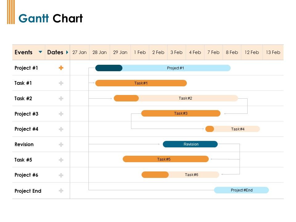 Enterprise_Revamping_Gantt_Chart_Ppt_Layouts_Files_PDF_Slide_1.jpg