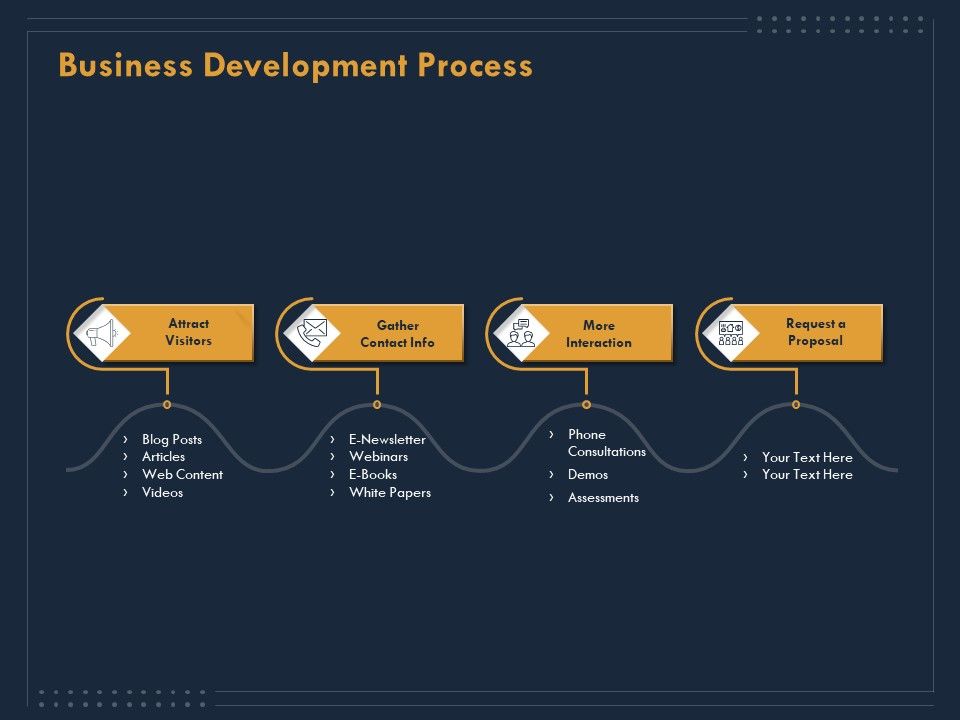Enterprise_Review_Business_Development_Process_Ppt_Background_Images_PDF_Slide_1.jpg