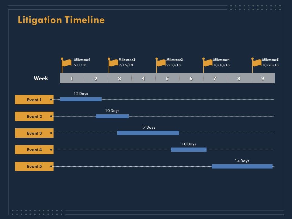 Enterprise_Review_Litigation_Timeline_Ppt_Styles_Deck_PDF_Slide_1.jpg