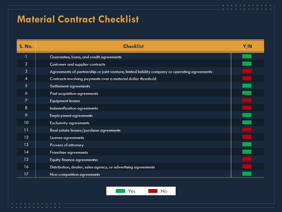 Enterprise_Review_Material_Contract_Checklist_Ppt_Ideas_Shapes_PDF_Slide_1.jpg
