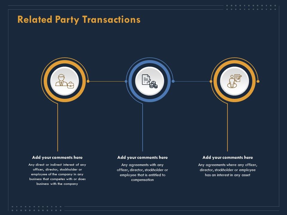 Enterprise_Review_Related_Party_Transactions_Ppt_Gallery_Example_File_PDF_Slide_1.jpg