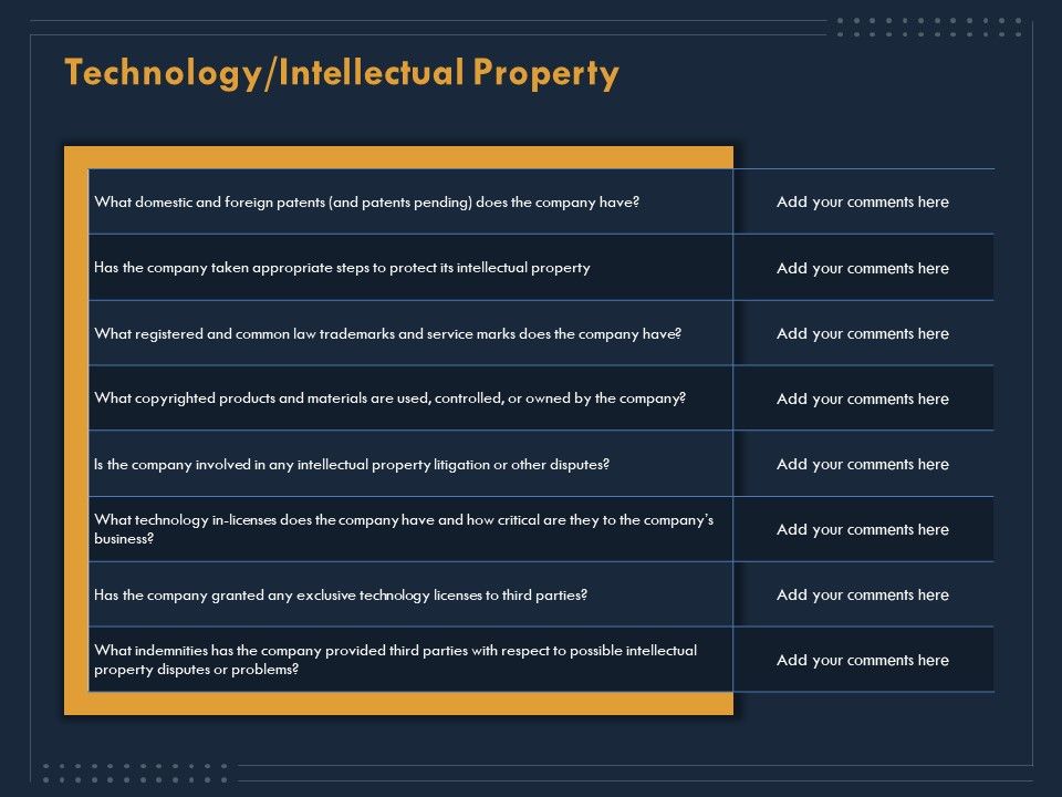 Enterprise_Review_Technology_Intellectual_Property_Ppt_File_Show_PDF_Slide_1.jpg