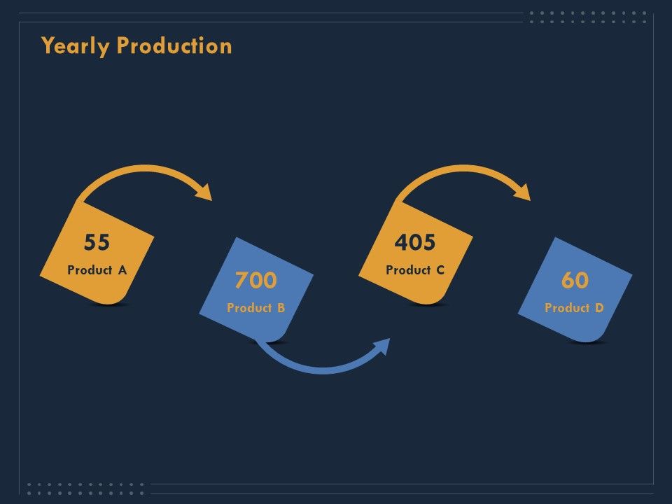 Enterprise_Review_Yearly_Production_Ppt_Layouts_Designs_Download_PDF_Slide_1.jpg