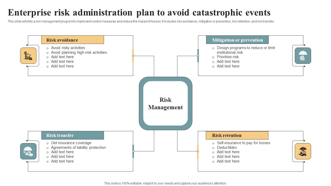 Enterprise_Risk_Administration_Plan_To_Avoid_Catastrophic_Events_Summary_PDF_Slide_1.jpg