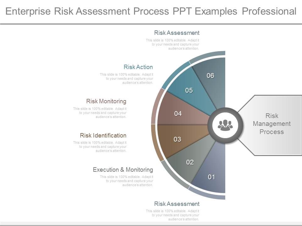 Enterprise_Risk_Assessment_Process_Ppt_Examples_Professional_1.jpg