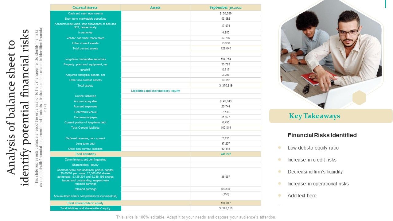 Enterprise_Risk_Management_Analysis_Of_Balance_Sheet_To_Identify_Potential_Mockup_PDF_Slide_1.jpg