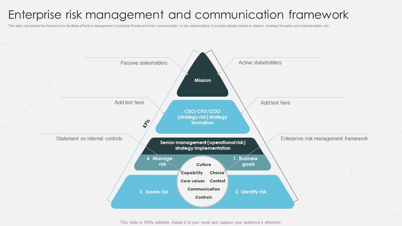 Enterprise_Risk_Management_And_Communication_Framework_Graphics_PDF_Slide_1.jpg