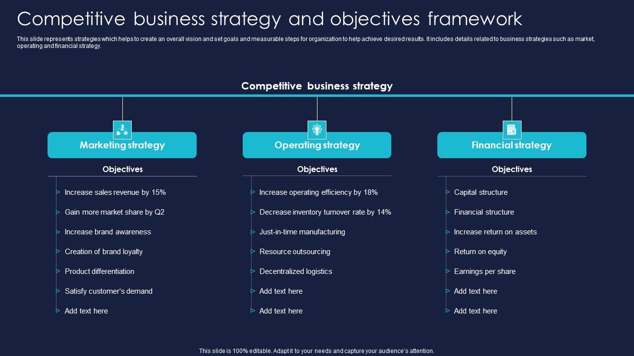 Enterprise_Risk_Management_And_Mitigation_Program_Competitive_Business_Strategy_And_Objectives_Framework_Rules_PDF_Slide_1.jpg