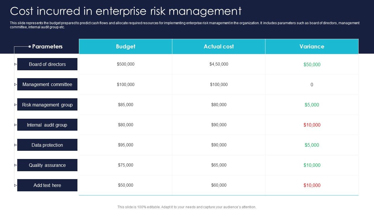 Enterprise_Risk_Management_And_Mitigation_Program_Cost_Incurred_In_Enterprise_Risk_Management_Professional_PDF_Slide_1.jpg