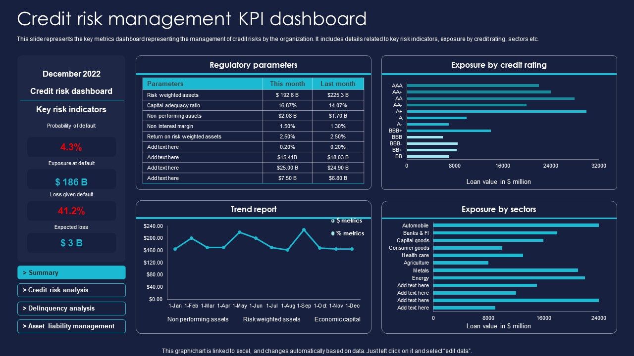 Enterprise_Risk_Management_And_Mitigation_Program_Credit_Risk_Management_KPI_Dashboard_Introduction_PDF_Slide_1.jpg