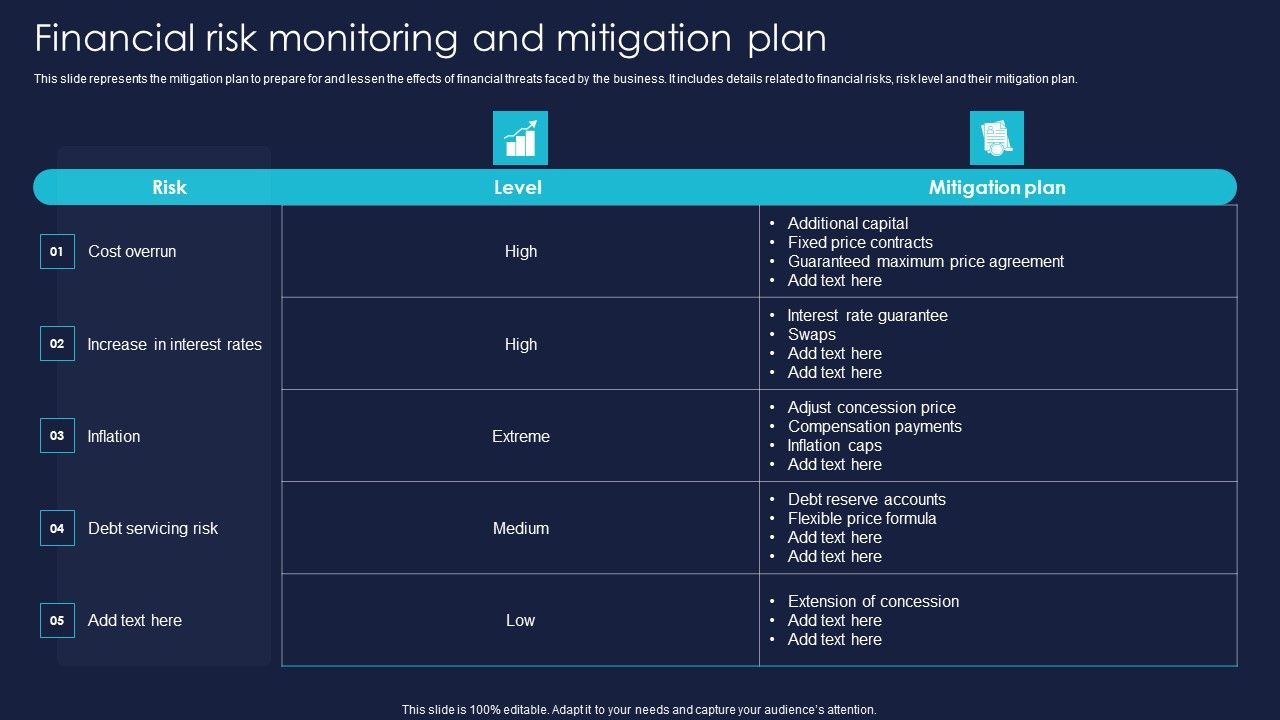 Enterprise_Risk_Management_And_Mitigation_Program_Financial_Risk_Monitoring_And_Mitigation_Plan_Formats_PDF_Slide_1.jpg