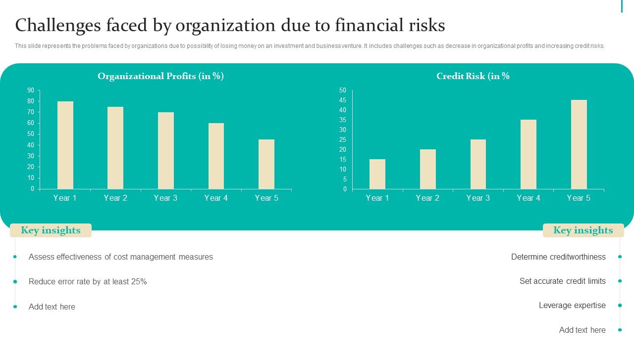 Enterprise_Risk_Management_Challenges_Faced_By_Organization_Due_To_Financial_Guidelines_PDF_Slide_1.jpg