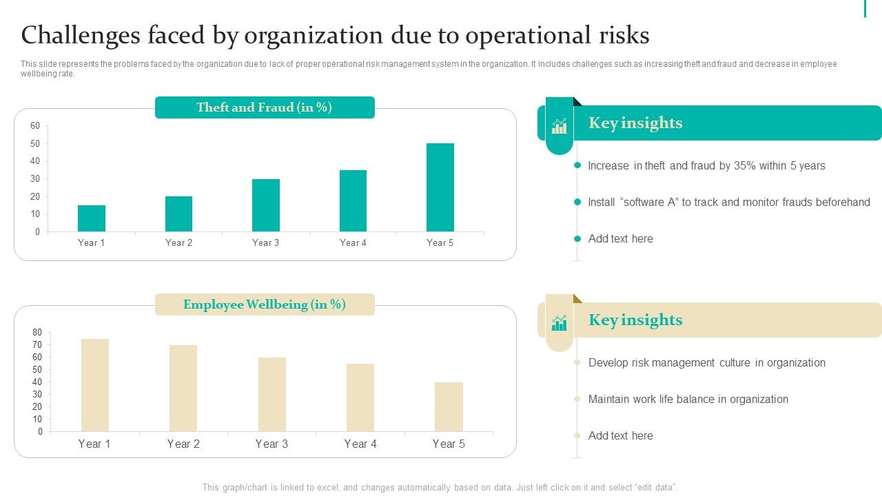 Enterprise_Risk_Management_Challenges_Faced_By_Organization_Due_To_Operational_Ideas_PDF_Slide_1.jpg