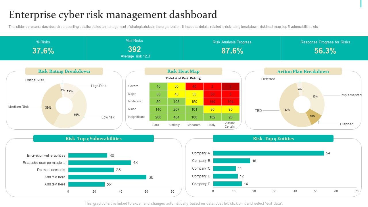 Enterprise_Risk_Management_Enterprise_Cyber_Risk_Management_Dashboard_Infographics_PDF_Slide_1.jpg