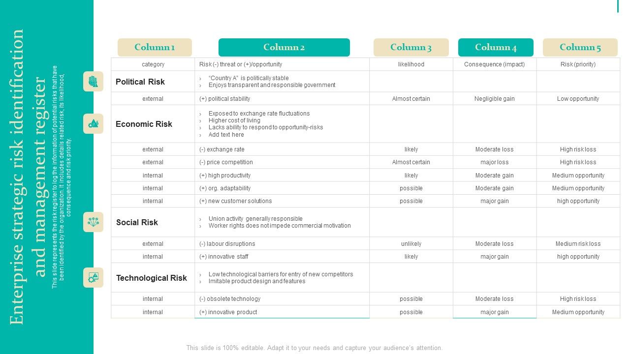 Enterprise_Risk_Management_Enterprise_Strategic_Risk_Identification_And_Management_Themes_PDF_Slide_1.jpg