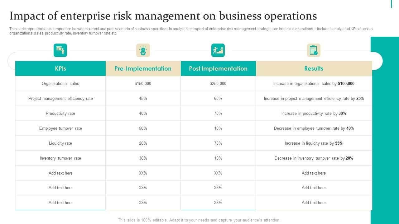 Enterprise_Risk_Management_Impact_Of_Enterprise_Risk_Management_Inspiration_PDF_Slide_1.jpg