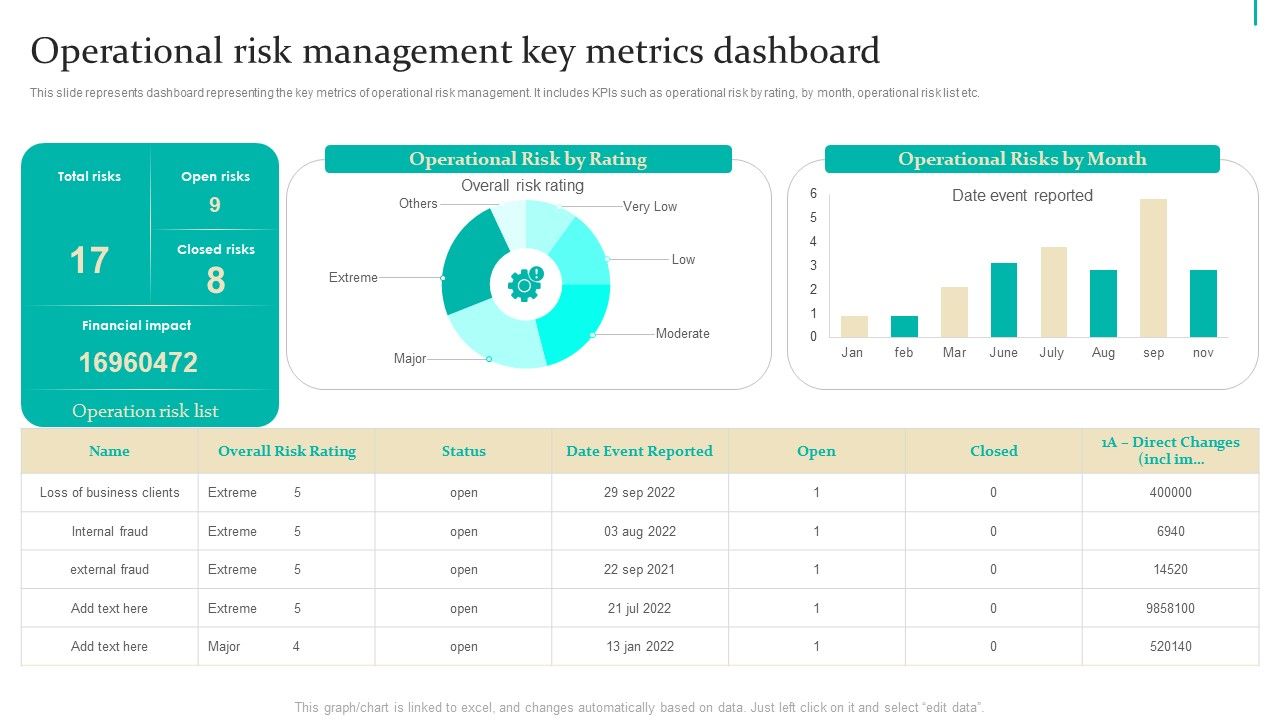 Enterprise_Risk_Management_Operational_Risk_Management_Key_Metrics_Inspiration_PDF_Slide_1.jpg