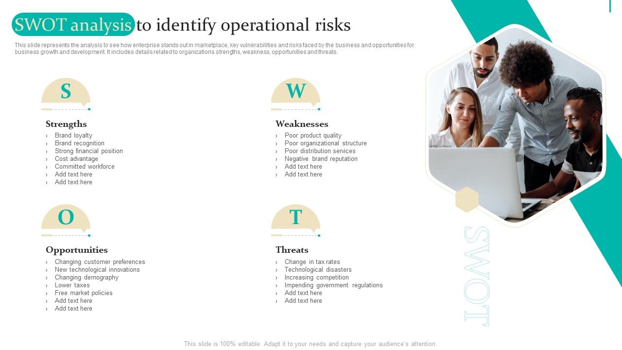 Enterprise_Risk_Management_SWOT_Analysis_To_Identify_Operational_Risks_Information_PDF_Slide_1.jpg