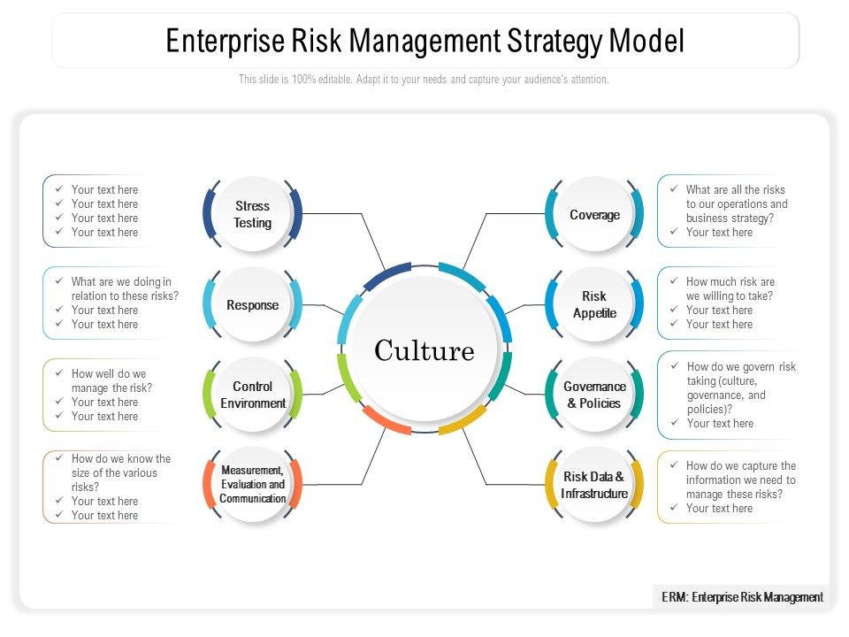 Enterprise_Risk_Management_Strategy_Model_Ppt_PowerPoint_Presentation_File_Inspiration_PDF_Slide_1.jpg