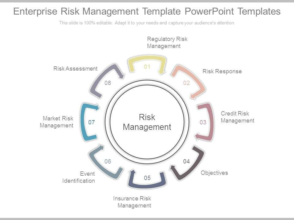 Enterprise_Risk_Management_Template_Powerpoint_Templates_1.jpg