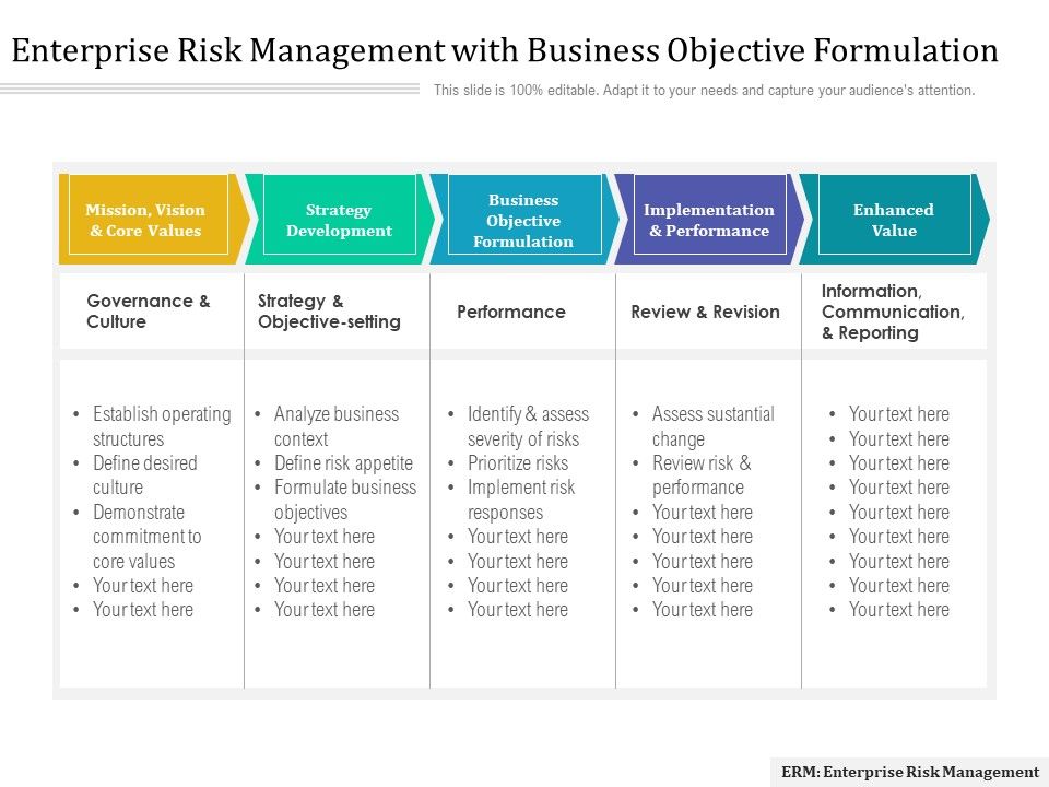 Enterprise_Risk_Management_With_Business_Objective_Formulation_Ppt_PowerPoint_Presentation_Gallery_Deck_PDF_Slide_1.jpg