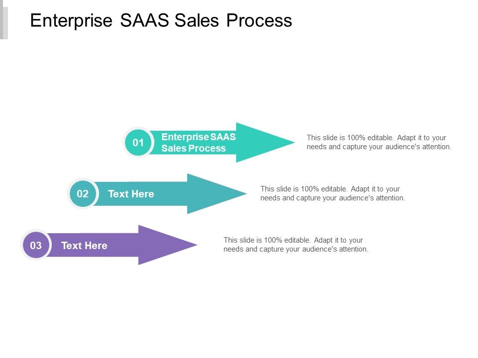 Enterprise_SAAS_Sales_Process_Ppt_PowerPoint_Presentation_Styles_Templates_Cpb_Slide_1.jpg