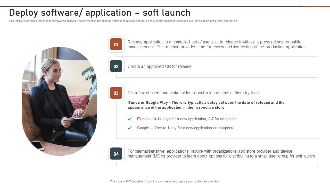 Enterprise_Software_Application_Deploy_Software_Application_Soft_Launch_Guidelines_PDF_Slide_1.jpg
