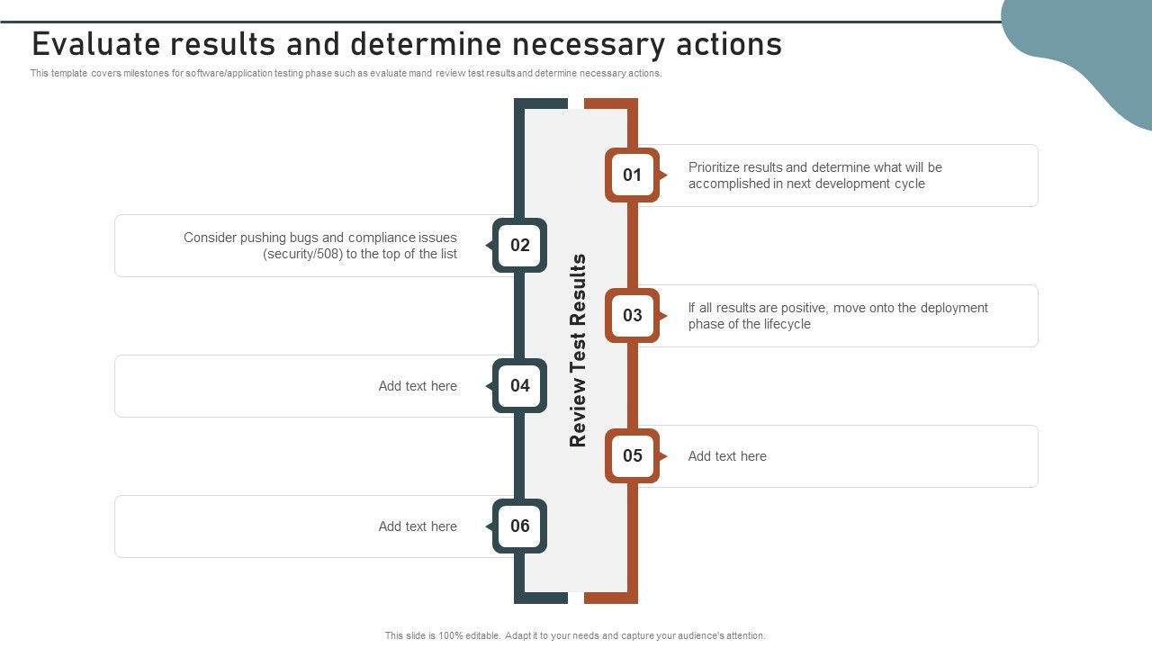 Enterprise_Software_Application_Evaluate_Results_And_Determine_Necessary_Actions_Inspiration_PDF_Slide_1.jpg