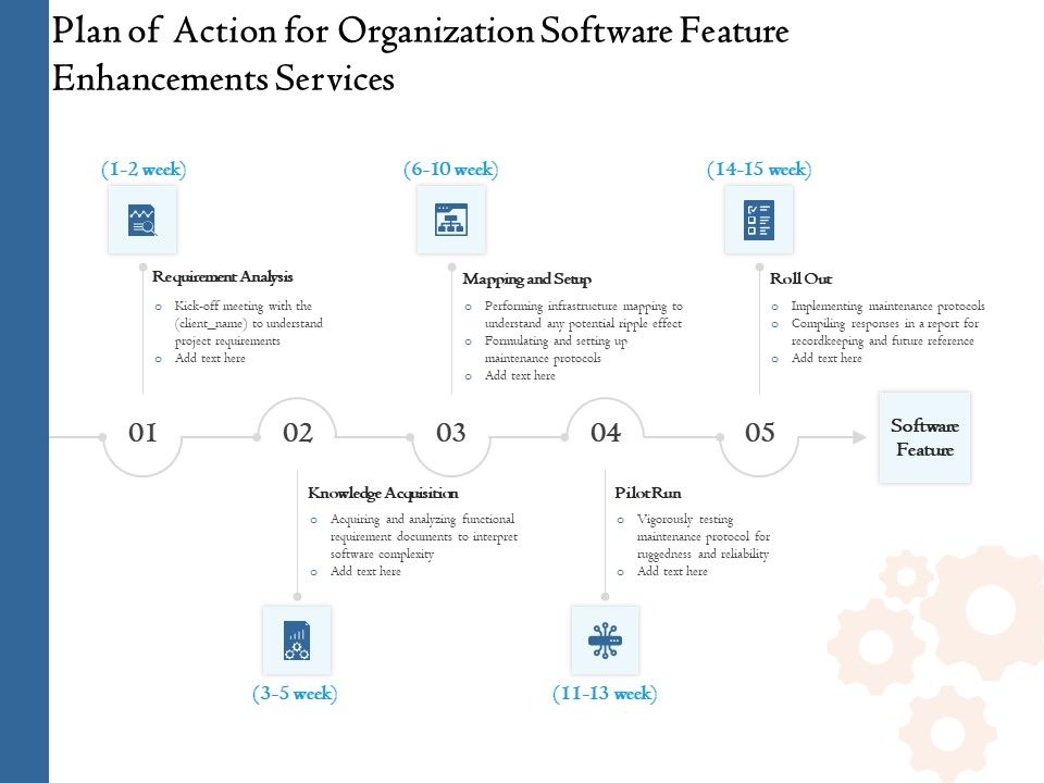 Enterprise_Software_Development_Service_Plan_Of_Action_For_Organization_Software_Feature_Enhancements_Elements_PDF_Slide_1.jpg