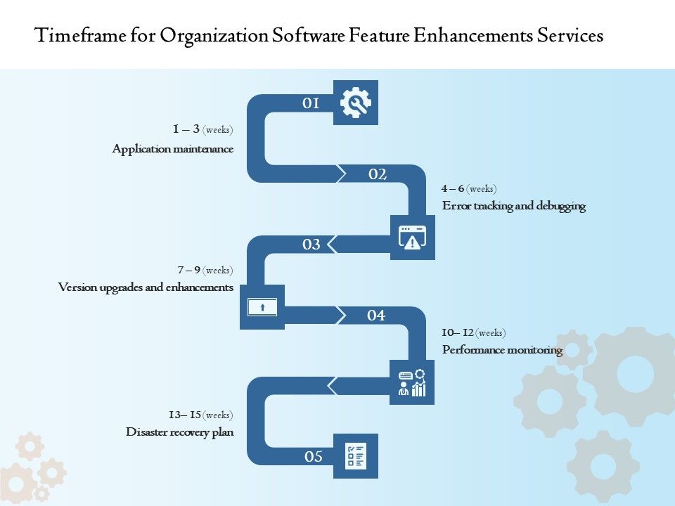 Enterprise_Software_Development_Service_Timeframe_For_Organization_Feature_Enhancements_Structure_PDF_Slide_1.jpg