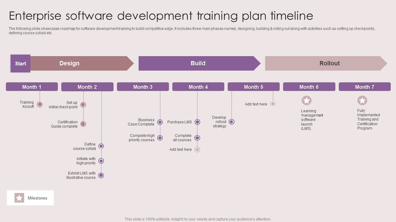 Enterprise_Software_Development_Training_Plan_Timeline_Ppt_Layouts_Structure_PDF_Slide_1.jpg