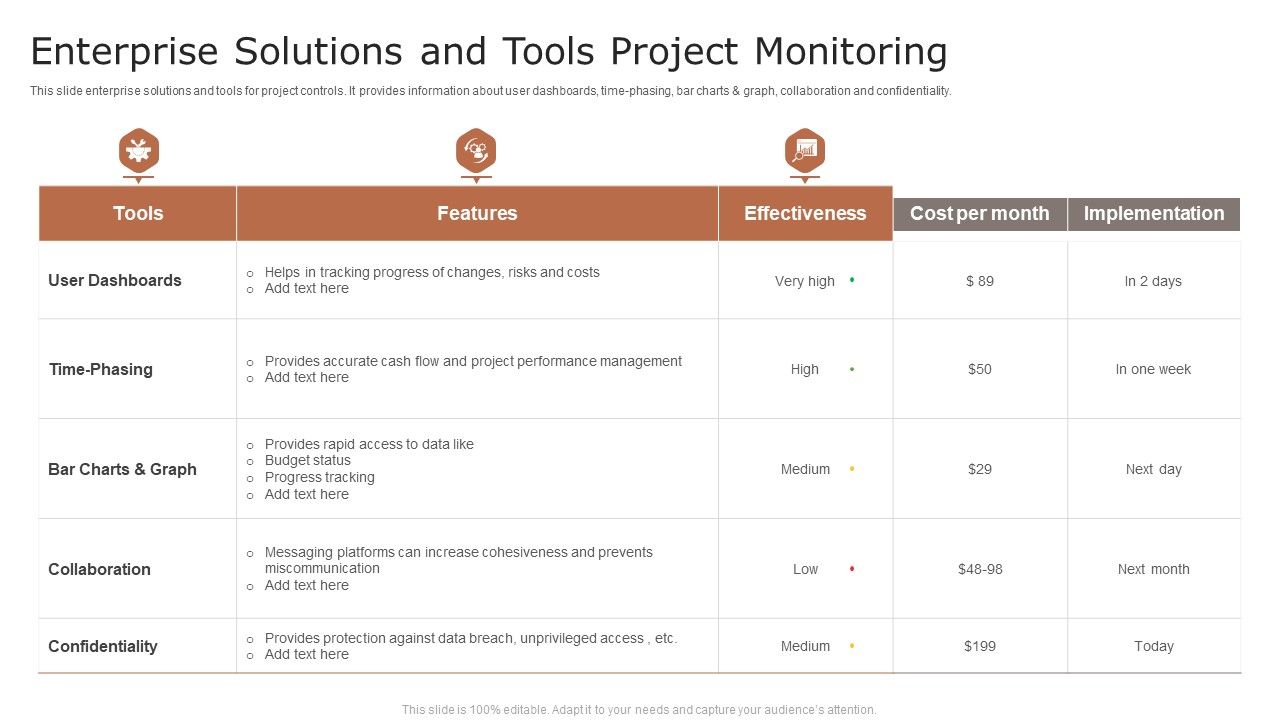 Enterprise_Solutions_And_Tools_Project_Monitoring_Ppt_File_Visuals_PDF_Slide_1.jpg
