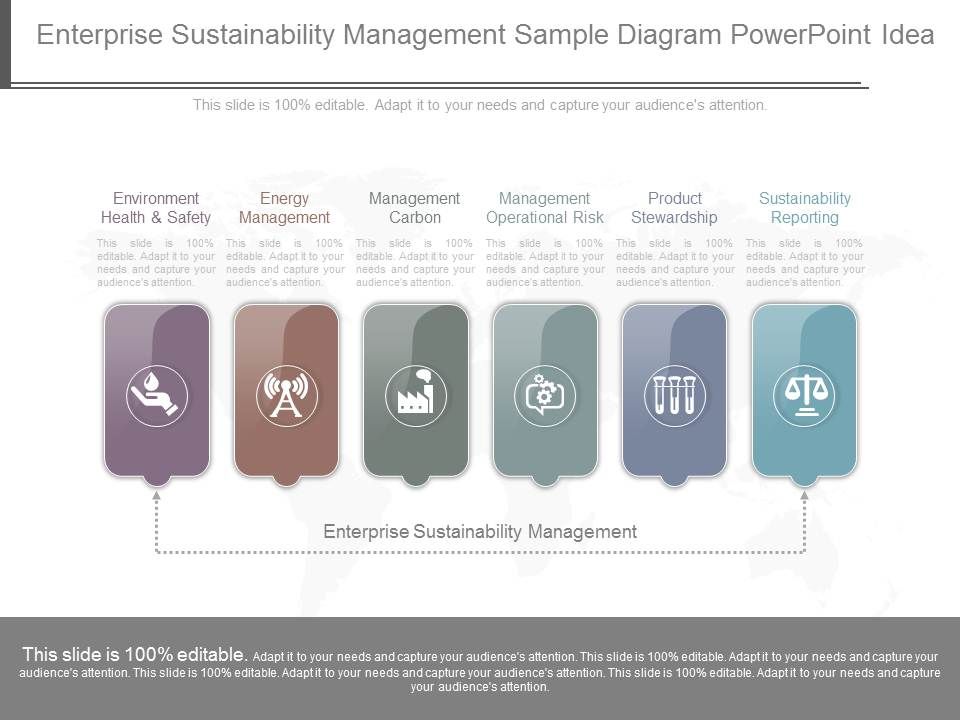 Enterprise_Sustainability_Management_Sample_Diagram_Powerpoint_Idea_1.jpg