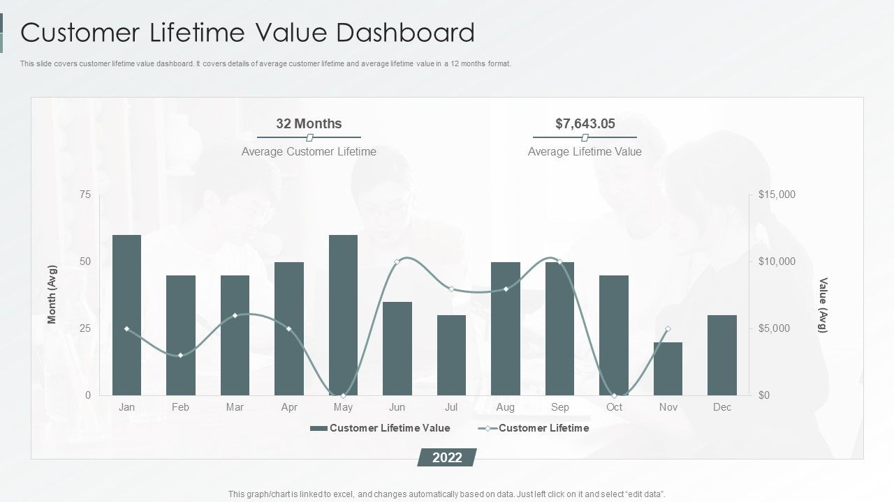 Enterprise_Sustainability_Performance_Metrics_Customer_Lifetime_Value_Dashboard_Graphics_PDF_Slide_1.jpg