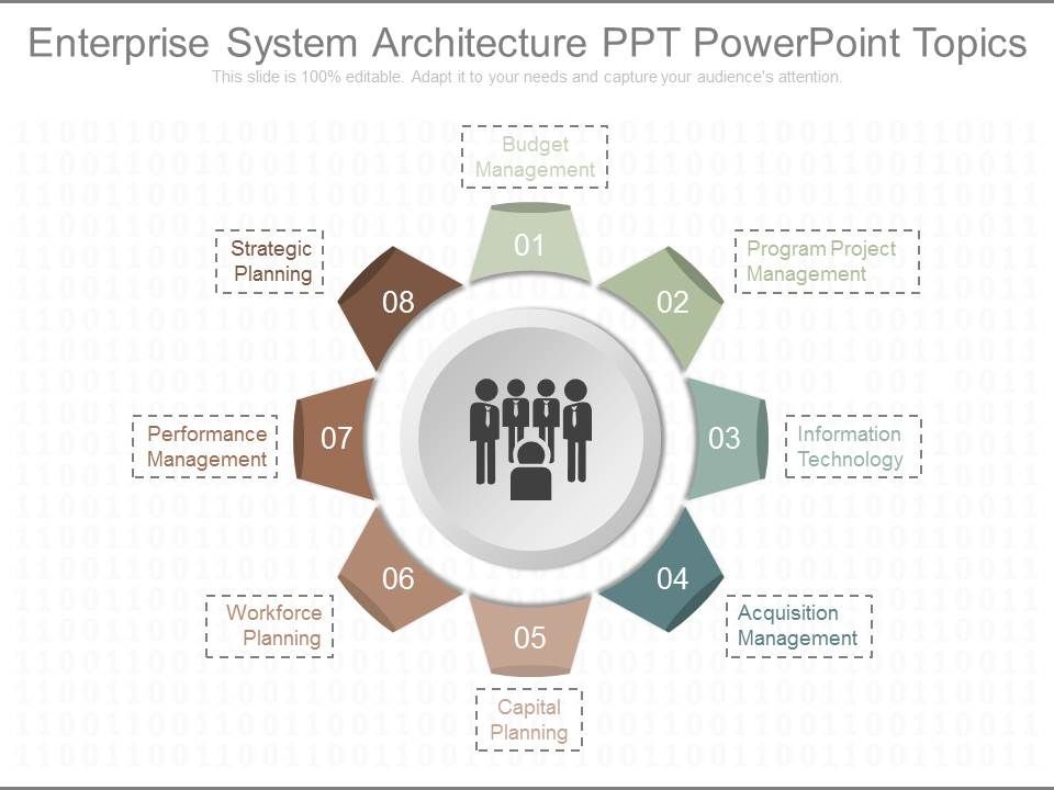 Enterprise_System_Architecture_Ppt_Powerpoint_Topics_1.jpg