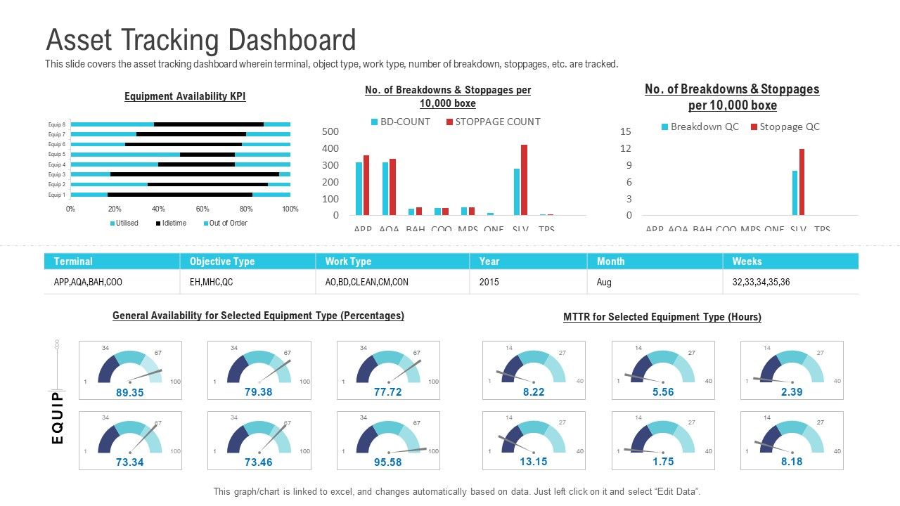 Enterprise_System_Business_Administration_Asset_Tracking_Dashboard_Infographics_PDF_Slide_1.jpg