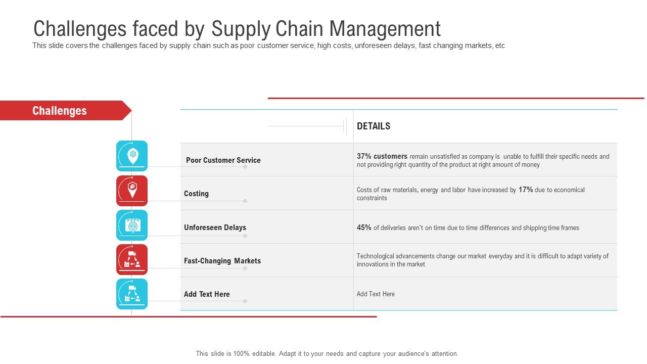 Enterprise_System_Business_Administration_Challenges_Faced_By_Supply_Chain_Management_Demonstration_PDF_Slide_1.jpg