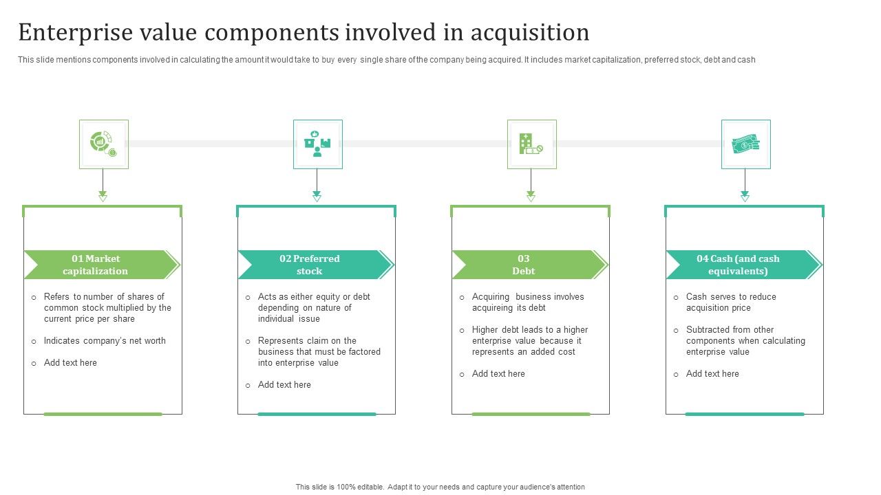 Enterprise_Value_Components_Involved_In_Acquisition_Topics_PDF_Slide_1.jpg